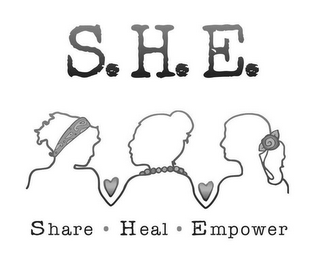 S.H.E. SHARE · HEAL · EMPOWER logo