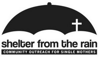 SHELTER FROM THE RAIN COMMUNITY OUTREACH FOR SINGLE MOTHERS logo