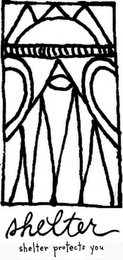SHELTER PROTECTS YOU logo