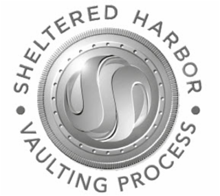 SHELTERED HARBOR VAULTING PROCESS logo