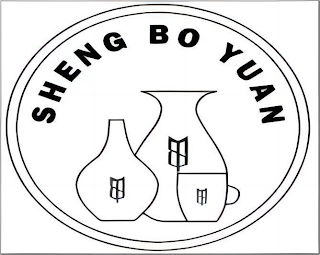 SHENG BO YUAN logo