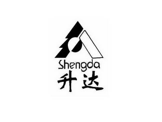 SHENGDA logo