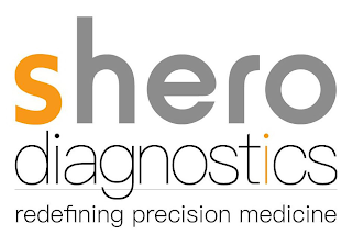 SHERO DIAGNOSTICS REDEFINING PRECISION MEDICINE logo
