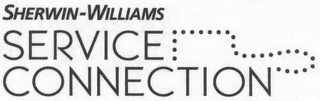 SHERWIN-WILLIAMS SERVICE CONNECTION logo