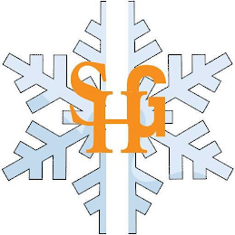 SHG logo