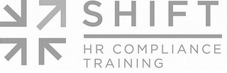 SHIFT HR COMPLIANCE TRAINING logo