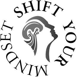 SHIFT YOUR MINDSET logo