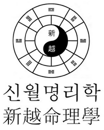SHIN WOL MYEONG RI HAK logo