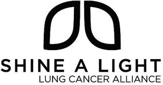 SHINE A LIGHT LUNG CANCER ALLIANCE logo