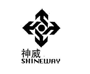 SHINEWAY logo
