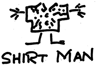 SHIRT MAN logo