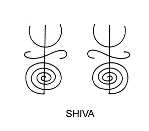 SHIVA logo