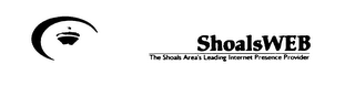 SHOALSWEB THE SHOALS AREA'S LEADING INTERNET PRESENCE PROVIDER logo
