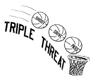 SHOOT DRIVE PASS TRIPLE THREAT logo