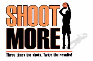 SHOOT MORE THREE TIMES THE SHOTS. TWICE THE RESULTS! logo