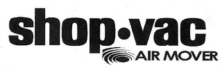 SHOP VAC AIR MOVER logo