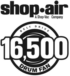 SHOP·AIR A SHOP-VAC COMPANY BELT DRIVE 16,500 DRUM FAN logo