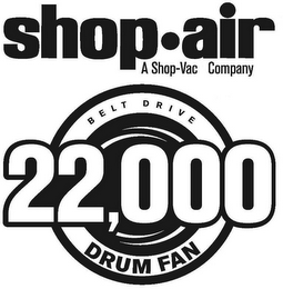 SHOP·AIR A SHOP-VAC COMPANY BELT DRIVE 22,000 DRUM FAN logo