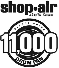 SHOP·AIR A SHOP-VAC COMPANY DIRECT DRIVE 11,000 DRUM FAN logo