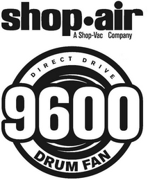 SHOP·AIR A SHOP-VAC COMPANY DIRECT DRIVE 9600 DRUM FAN logo