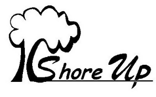 SHORE UP logo