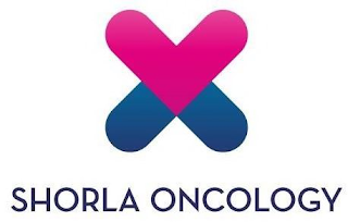 SHORLA ONCOLOGY logo