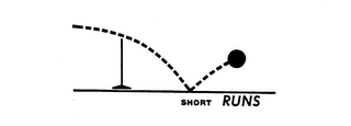 SHORT RUNS logo