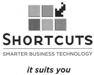 SHORTCUTS SMARTER BUSINESS TECHNOLOGY IT SUITS YOU logo