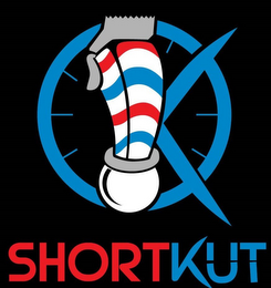 SHORTKUT logo