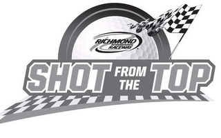 SHOT FROM THE TOP R RICHMOND INTERNATIONAL RACEWAY logo