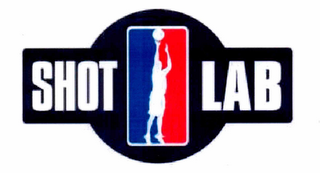 SHOT LAB logo