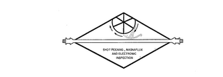 SHOT PEENING, MAGNAFLUX AND ELECTRONIC INSPECTION logo
