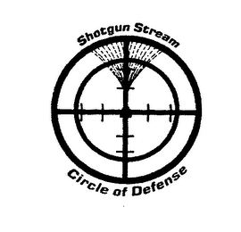 SHOTGUN STREAM CIRCLE OF DEFENSE logo