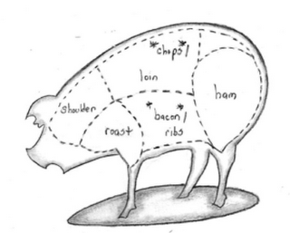 SHOULDER LOIN CHOPS ROAST BACON RIBS HAM logo