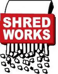 SHRED WORKS logo