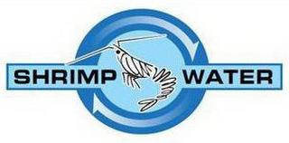SHRIMP WATER logo