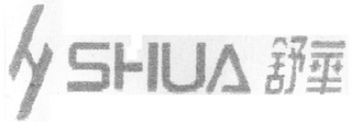 SHUA logo