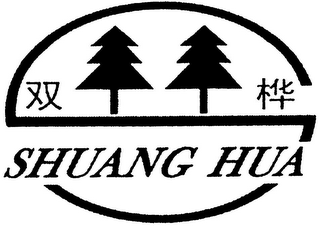 SHUANG HUA logo