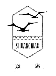 SHUANGNIAO