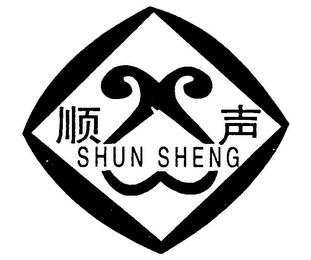 SHUN SHENG logo