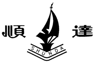 SHUNDA logo