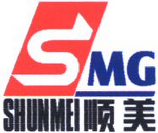 SHUNMEI SMG logo