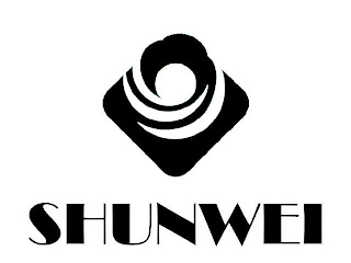SHUNWEI logo