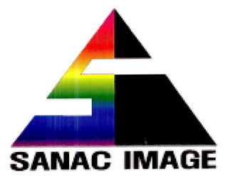 SI SANAC IMAGE logo