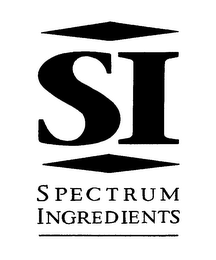 SI SPECTRUM INGREDIENTS logo