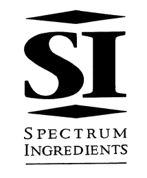 SI SPECTRUM INGREDIENTS logo