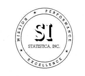 SI STATISTICA, INC. MISSION PERFORMANCEEXCELLENCE