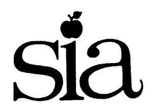 SIA logo