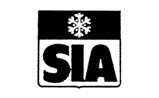 SIA logo