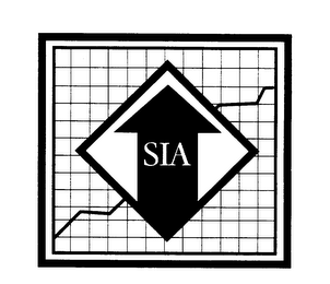 SIA logo